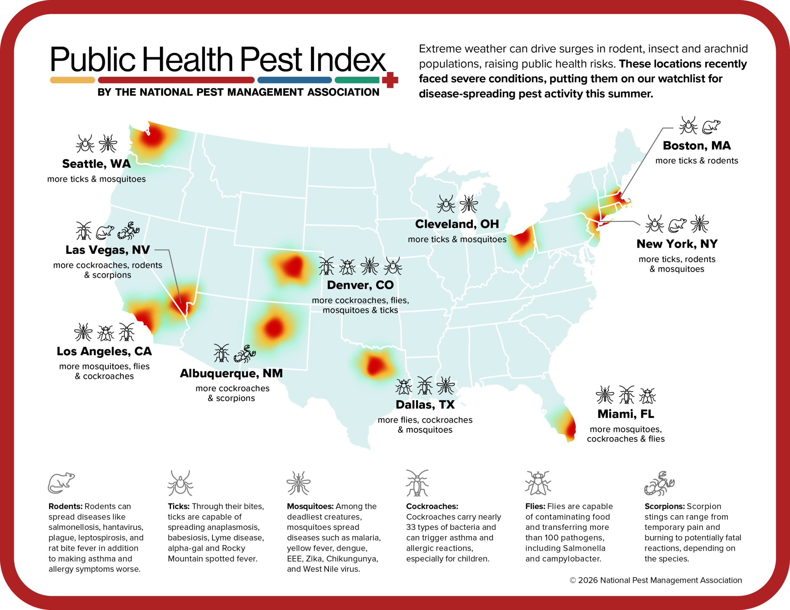 summer_2026-public-health-pest-index-infographic_v3_051326